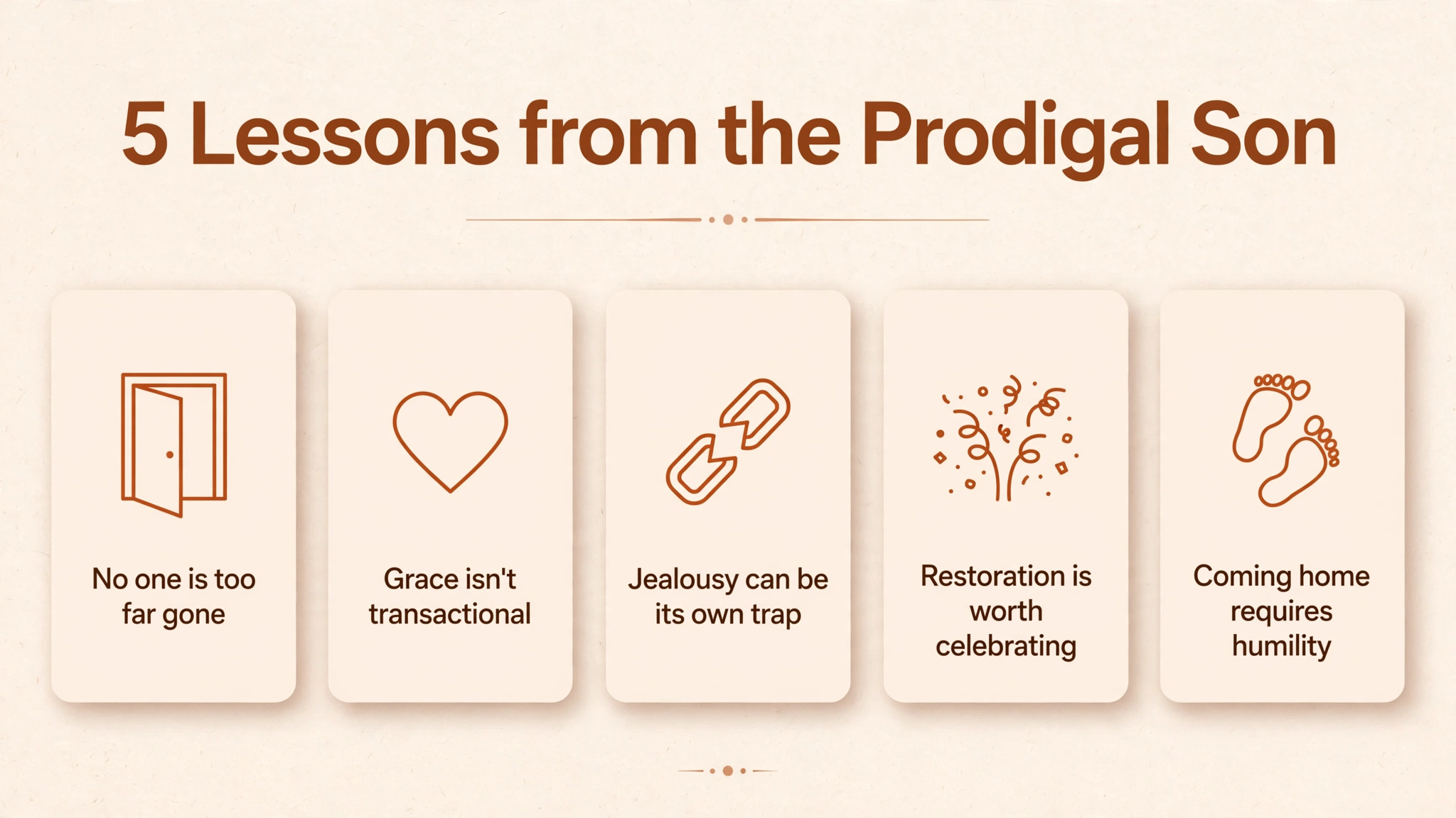Infographic listing 5 key lessons from the Parable of the Prodigal Son